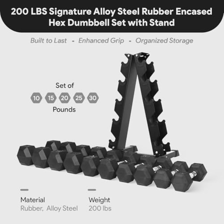 Rubber Coated Hex Dumbbell Set - đánh giá và giá Home Gym Body Solid
