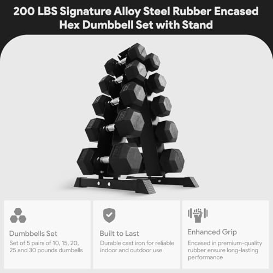 Rubber Coated Hex Dumbbell Set - đánh giá và giá Home Gym Body Solid