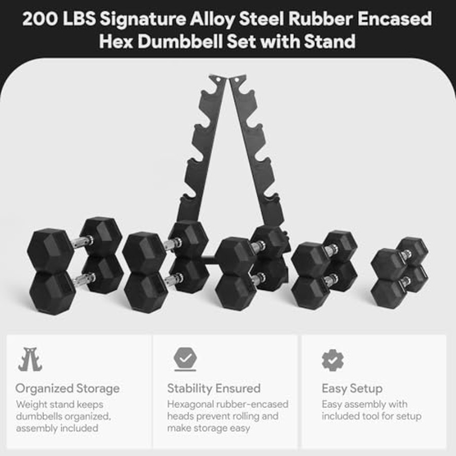 Rubber Coated Hex Dumbbell Set - đánh giá và giá Home Gym Body Solid