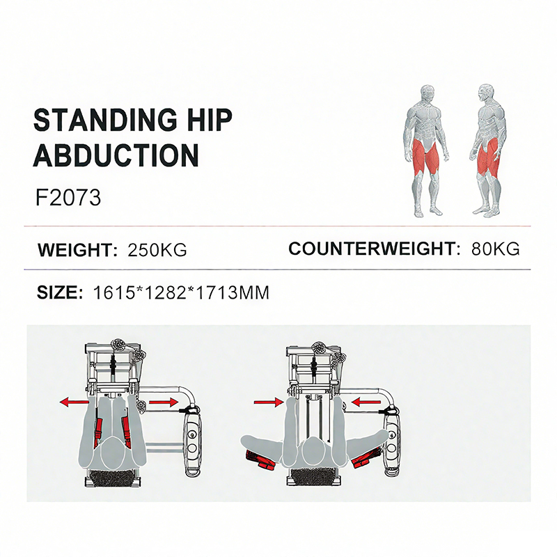 Strength Training Commercial F - đánh giá và giá Home Gym Hip Thrust Machine
