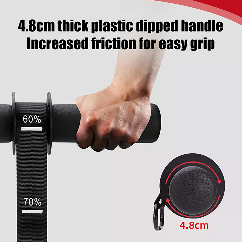 Forearm Strength Trainer Wrist - đánh giá và giá Wrist Roller Forearm
