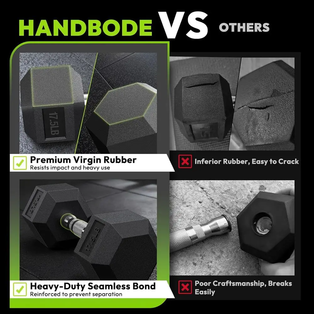 Hex Dumbbells with A-E Rack, 1 - đánh giá và giá Home Gym Designs