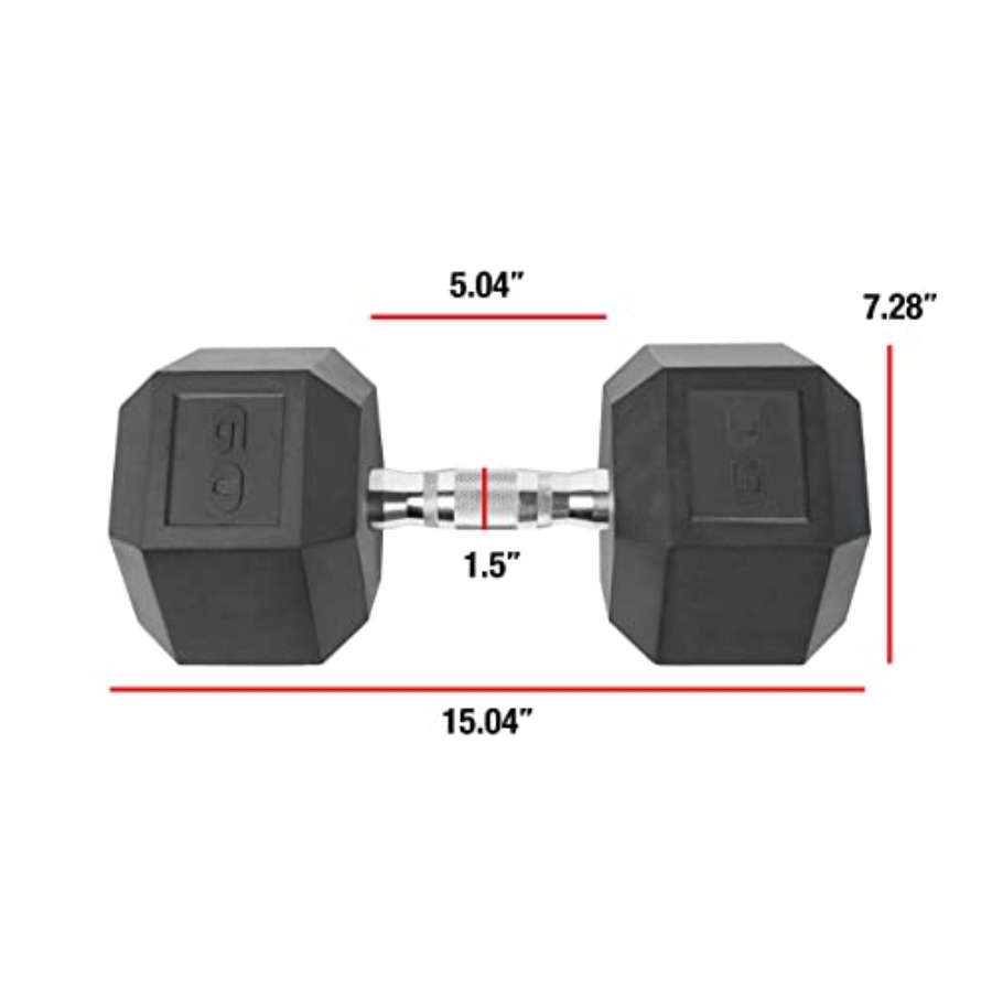 Rubber Coated Solid Steel Cast - đánh giá và giá Home Gym Body Solid