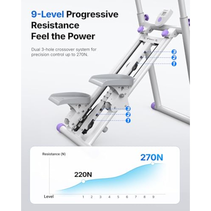 Home gym stair stepper: steel  - đánh giá và giá Home Gym Designs