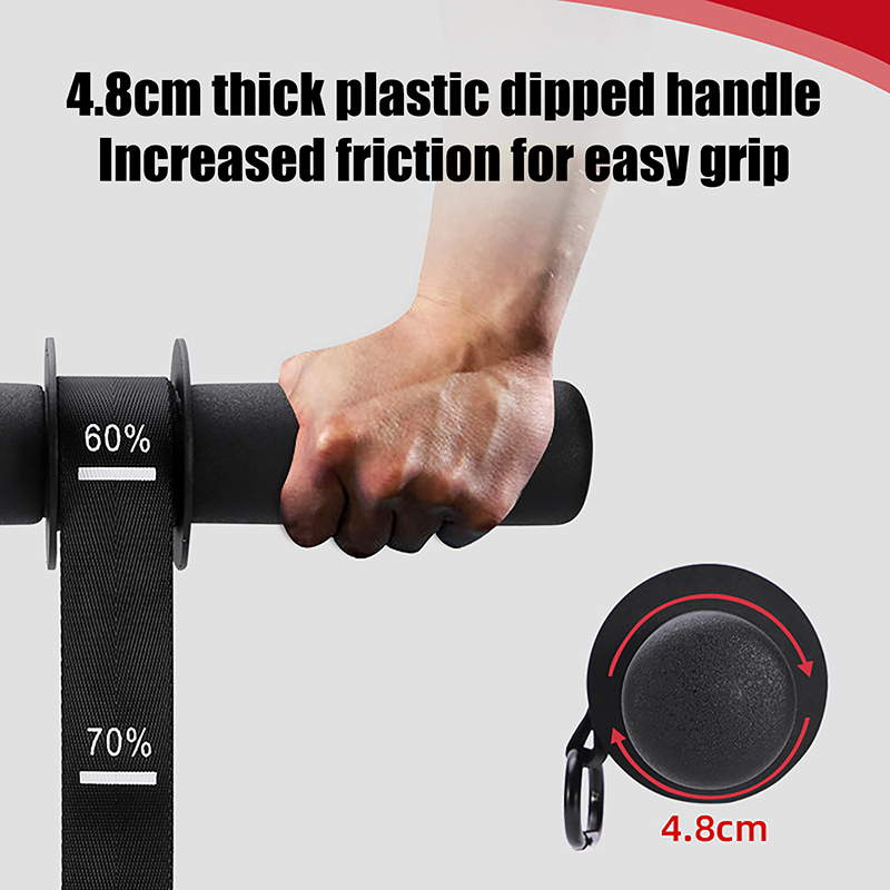 Forearm Strength Trainer Wrist - đánh giá và giá Wrist Roller Forearm