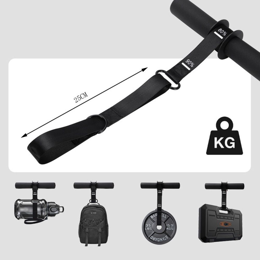 Adjustable Resistance Forearm  - đánh giá và giá Wrist Roller Forearm