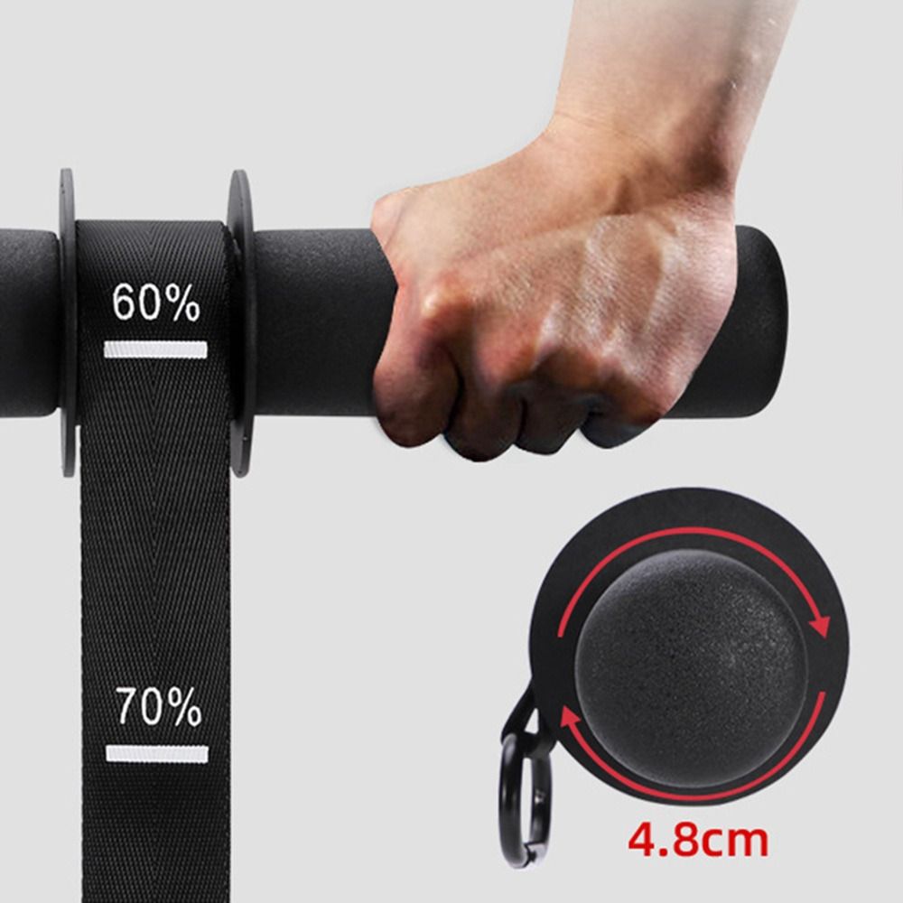 Adjustable Resistance Forearm  - đánh giá và giá Wrist Roller Forearm